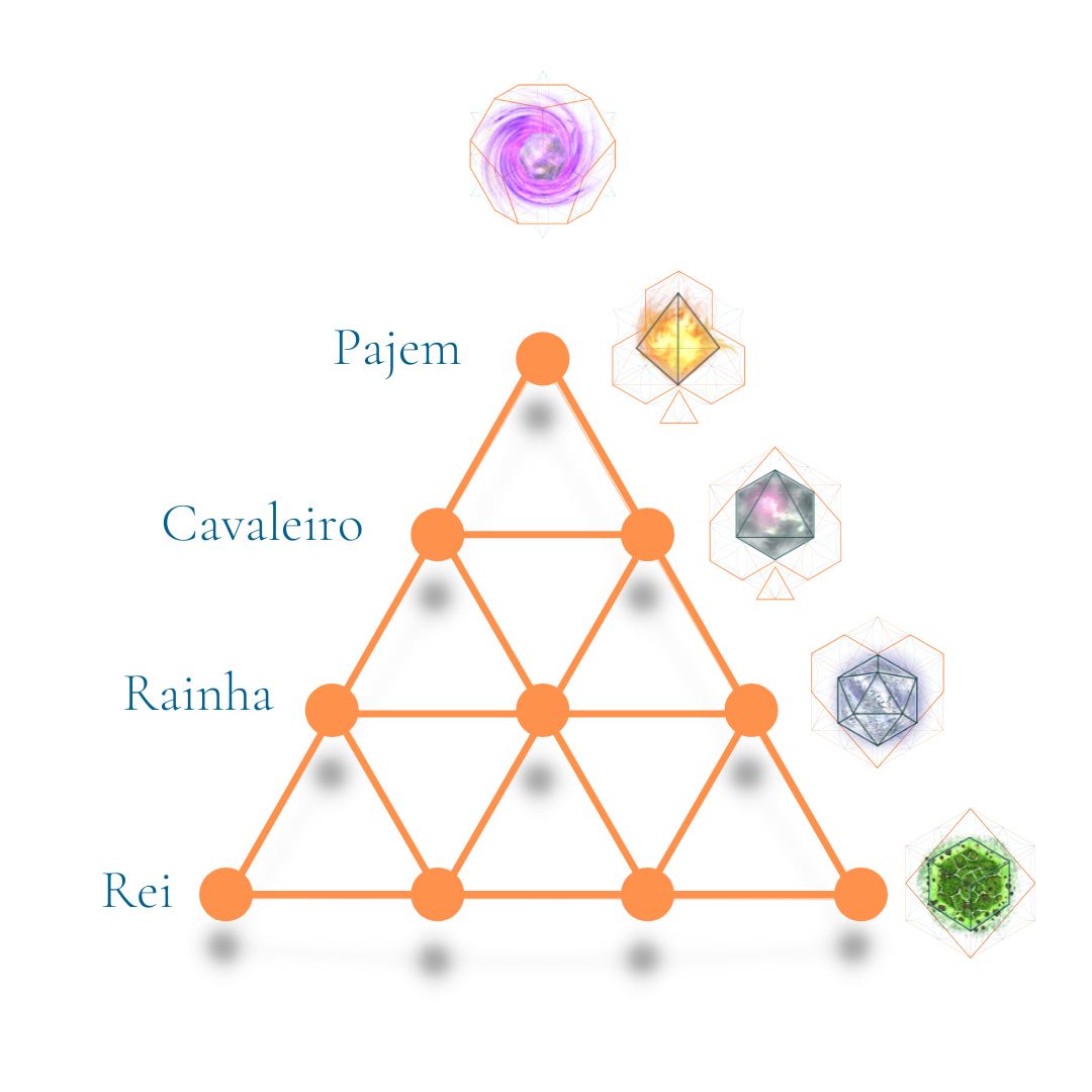 Tetraktys 1